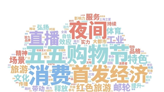 呼朋唤友一